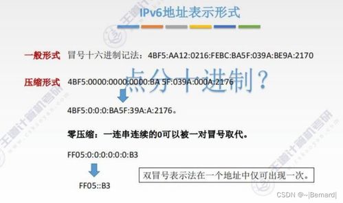 王道考研計(jì)算機(jī)網(wǎng)絡(luò)第四章知識(shí)點(diǎn)匯總 網(wǎng)絡(luò)層核心技術(shù)解析